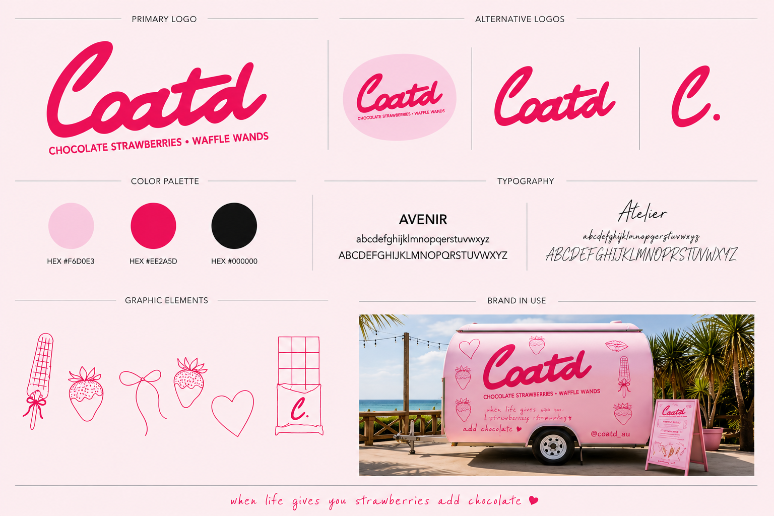 COATD work